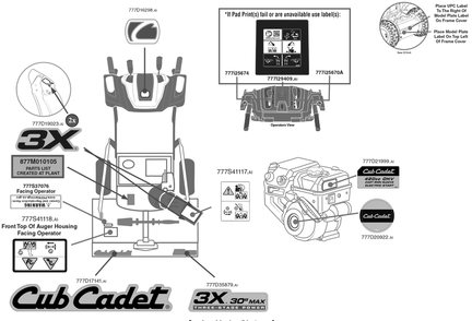 Label Map Diagram and Parts List for 3X30-INCHMAX (31AH8EVU710)(2020) Cub Cadet Snow Blower
